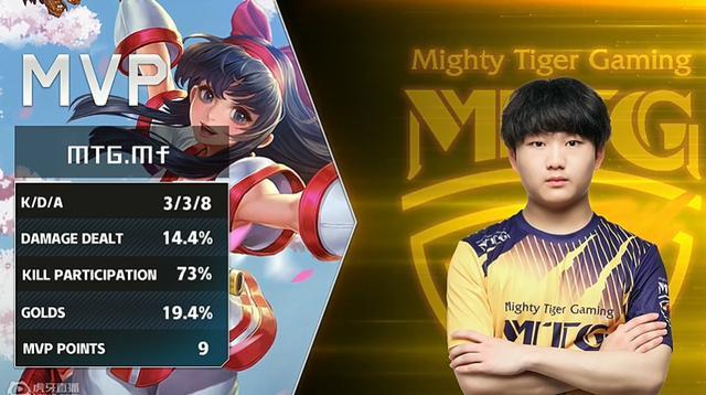 的速度和力 的速度和力