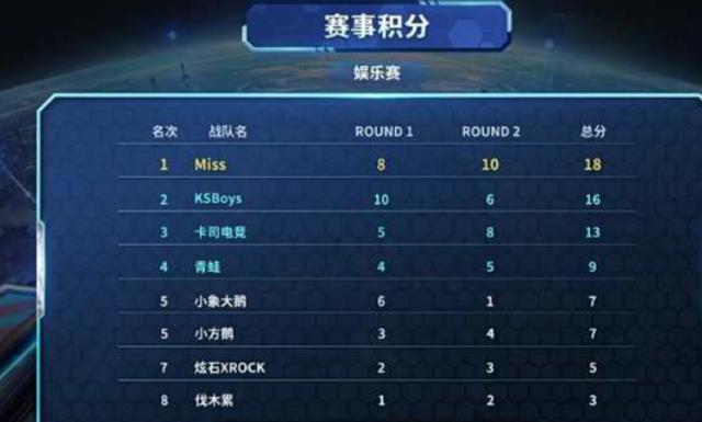 后卫朗格莱 后卫朗格莱