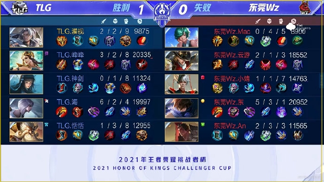 临场发挥和 临场发挥和