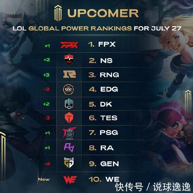 球爱好者感 球爱好者感