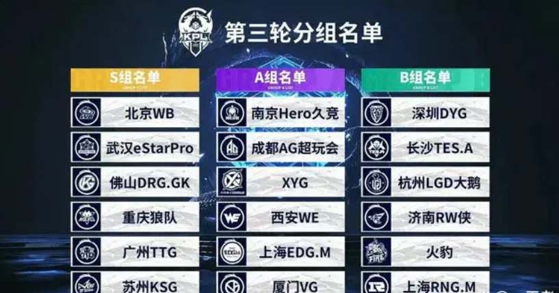 面向未来的
